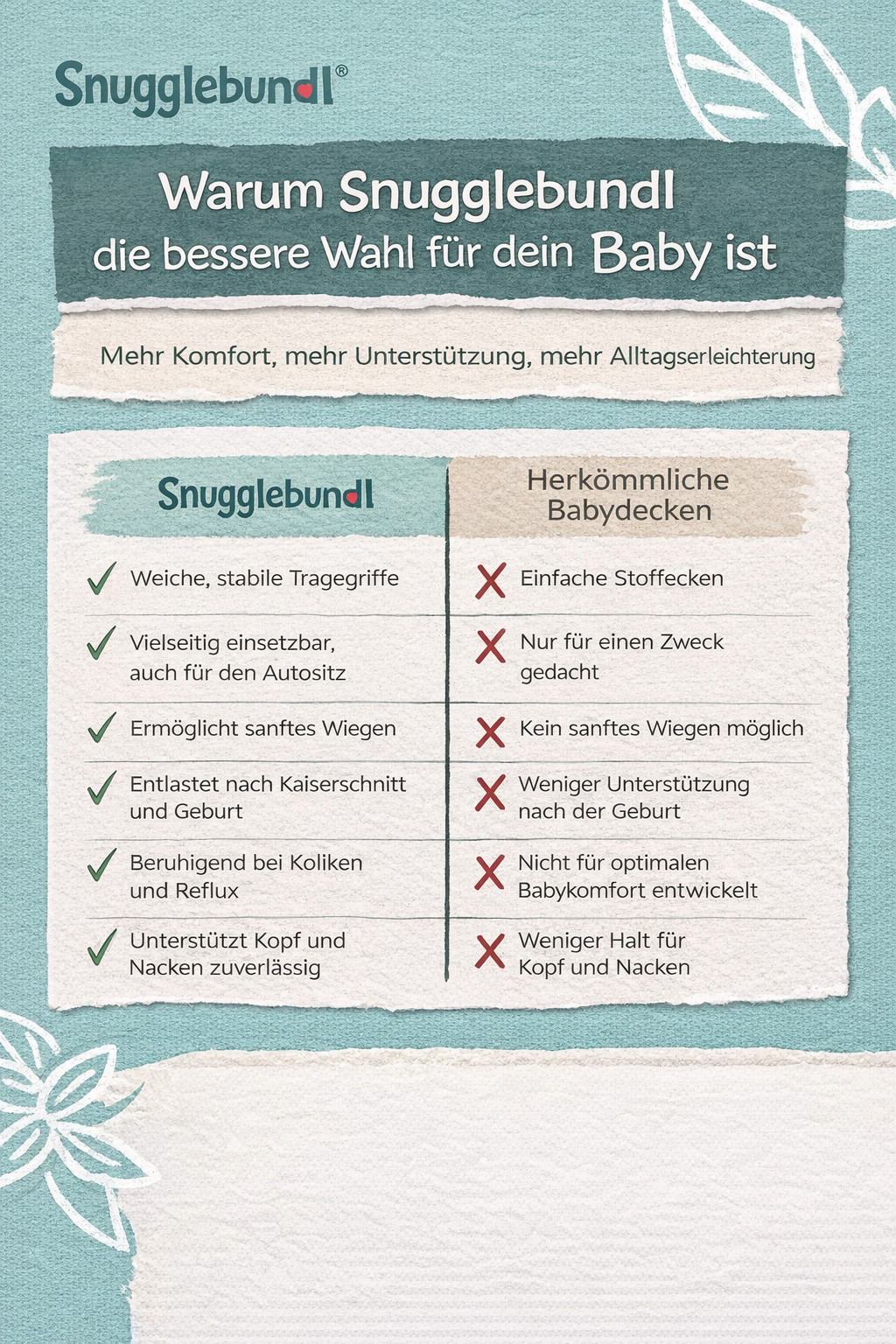 Baby-Babydecke von babydecke.de, Snugglebundl mit Namen, Bio-Baumwolle, Babytragehilfe, leichtes Heben und Schlafen, Autositz-Decke